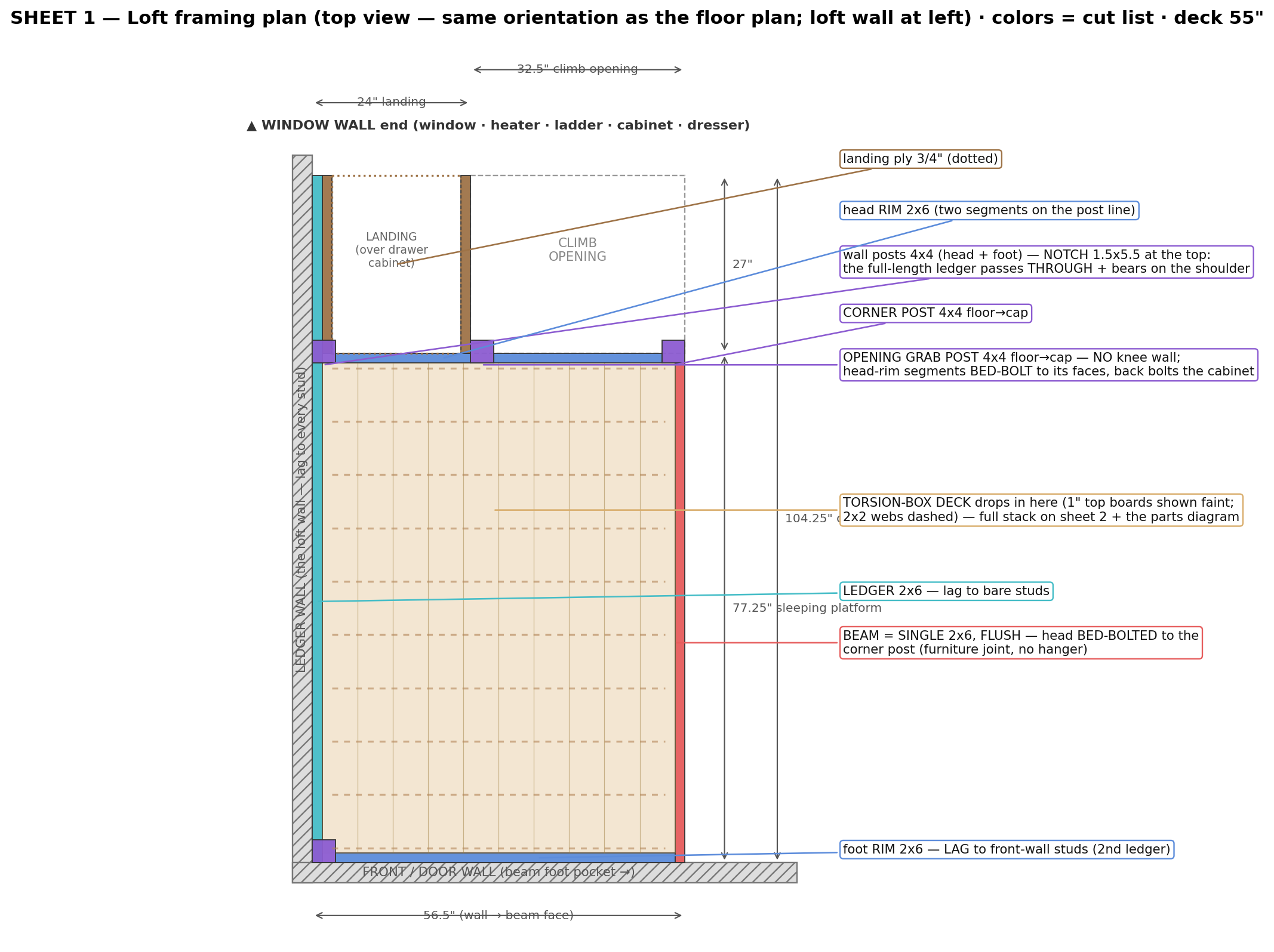 Sheet 1 — framing plan (the torsion-box deck drops into the frame).