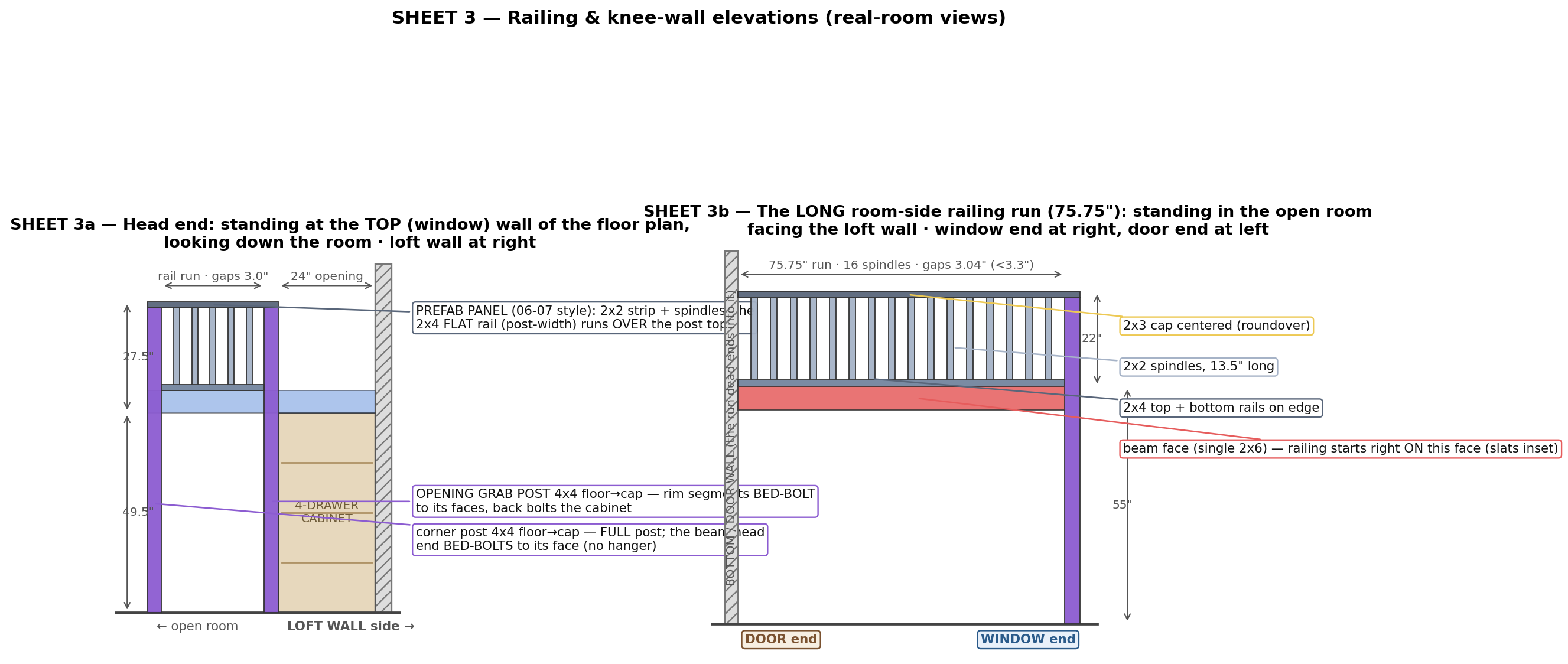 Sheet 3 — railing elevations (grab + corner posts).