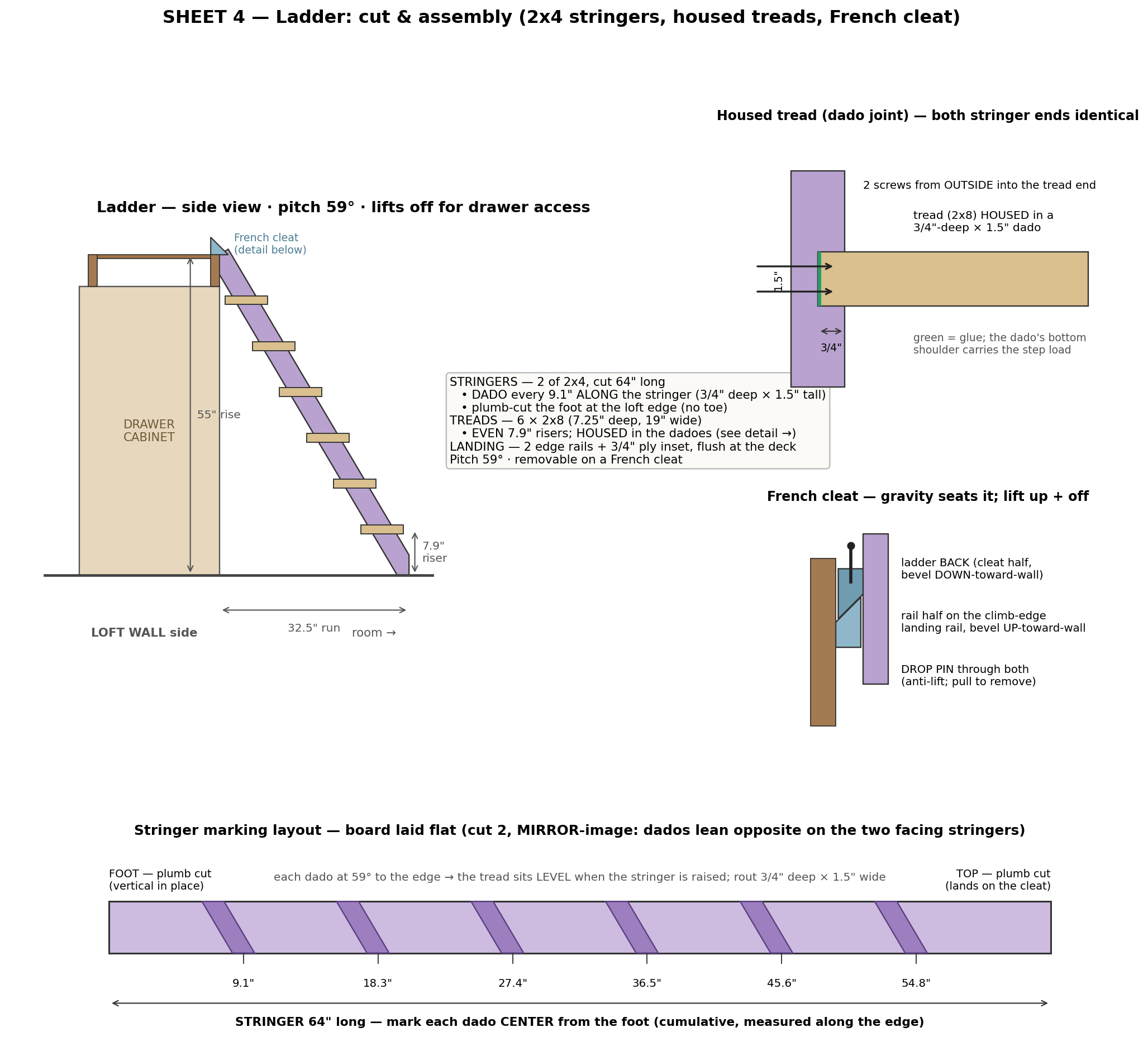 Sheet 4 — ladder geometry + French cleat.