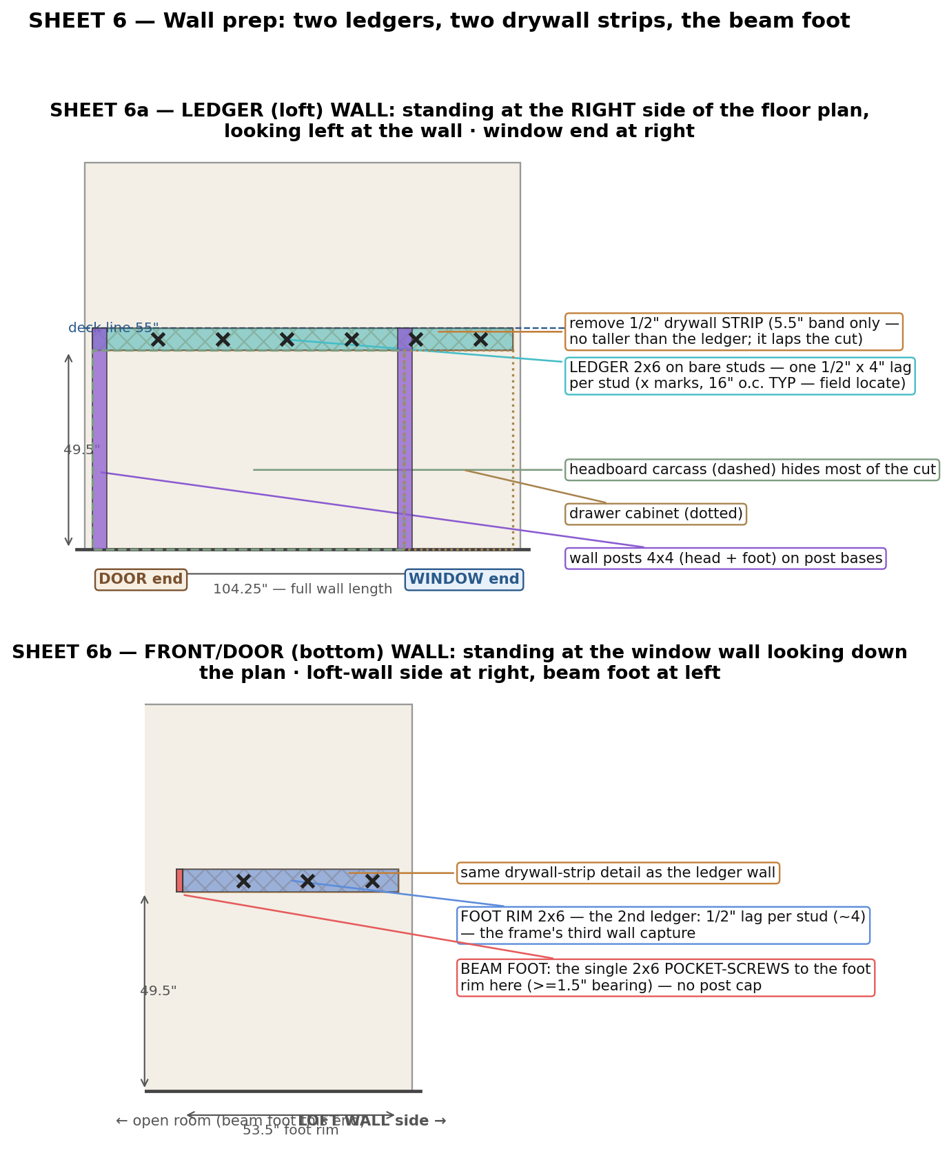 Sheet 6 — wall prep: both ledgers, drywall strips, beam pocket.