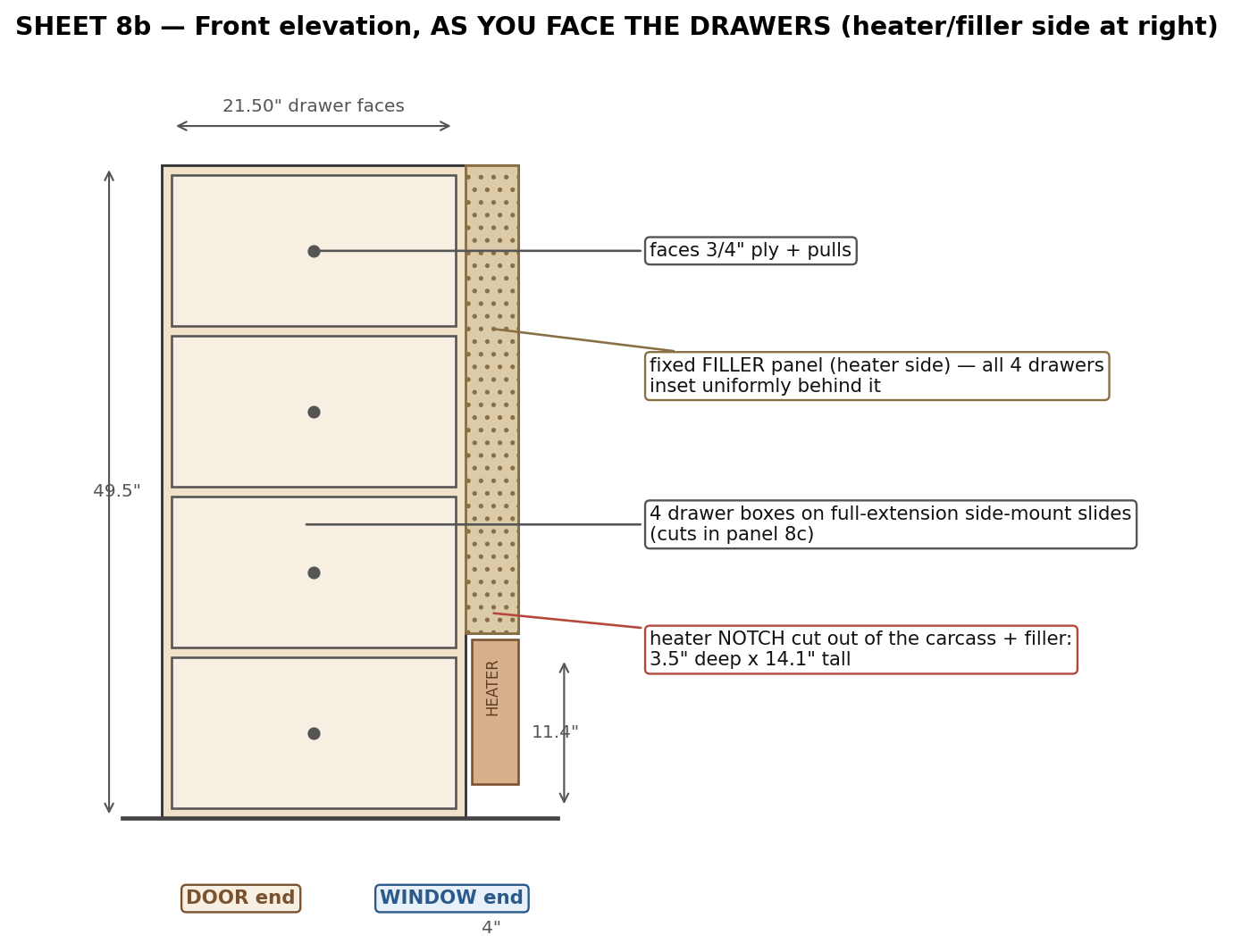 Sheet 8b — cabinet front elevation: filler panel + 4 drawers.