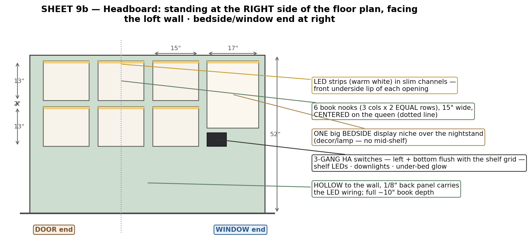 Sheet 9b — bookshelf headboard elevation.