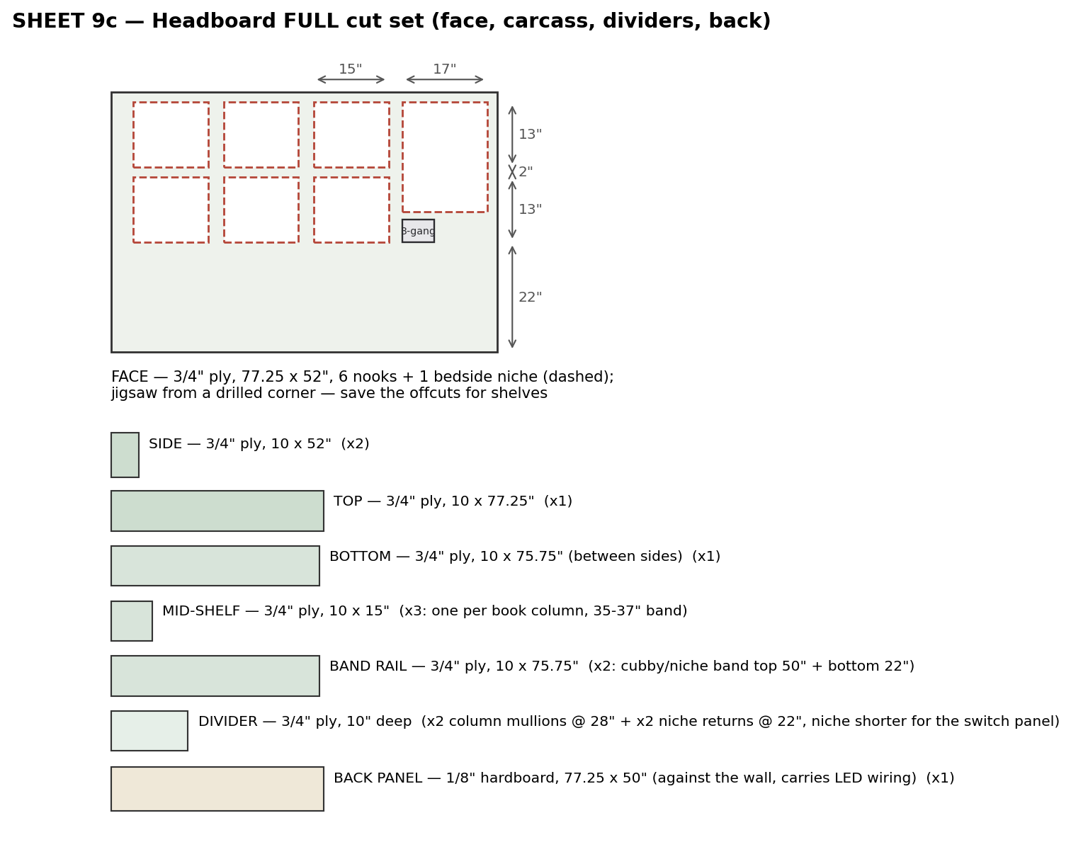 Sheet 9c — headboard full cut set.